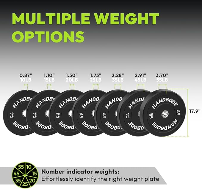 Bumper Plates 2 - Inch Olympic Weight Plate Set for Barbell, 10-55 lb Rubber Weights Sets for Home Gym, Strength Training Plate, Weight Lifting, Black-StrideForce Fitness