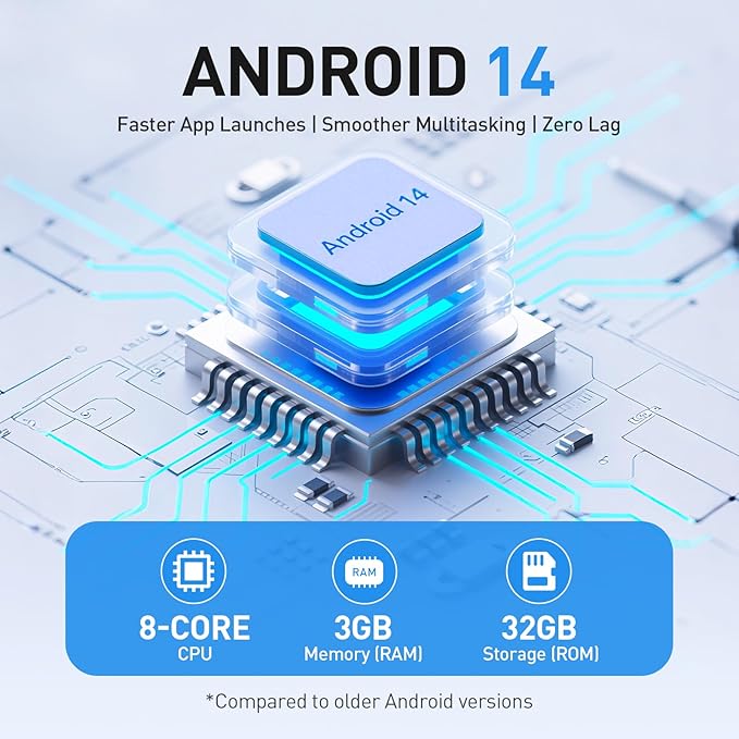 AGPTEK 96GB MP3 Player with Bluetooth and WiFi, T08X 4'' Android 14 MP4 Music Player with Spotify, Audible, APP Store, Up to 1TB, Blue-StrideForce Fitness