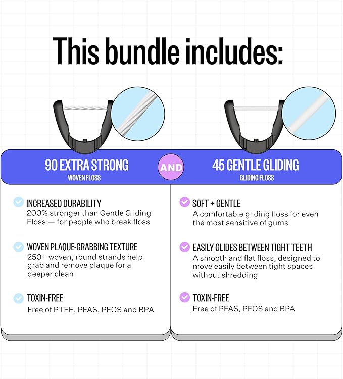 FLAUS Electric Flosser (Shark Tank) 3 Speeds + 135 Refill Heads (Floss Variety Pack: Extra Strong Woven & Gentle Gliding) Water Flosser Alternative, Dentist Designed Tooth Flossers Dental Floss Picks