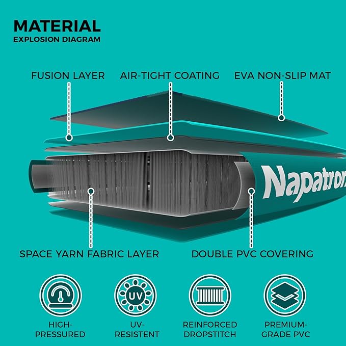 Napatron Family Inflatable Stand Up Paddle Board, Sup,Stable Wide Design,350LBS Capacity,Complete Paddle Board Package with Fast Action Pump,Leash,Ideal for Beginners/Youth & AllSkill Levels-StrideForce Fitness