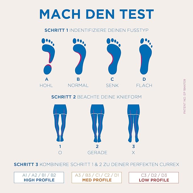 CURREX RunPro Insoles for Running Shoes – Arch Support Inserts to Help Reduce Fatigue, Prevent Injuries & Boost Performance – for Men & Women – Low Arch, 2X Size-StrideForce Fitness