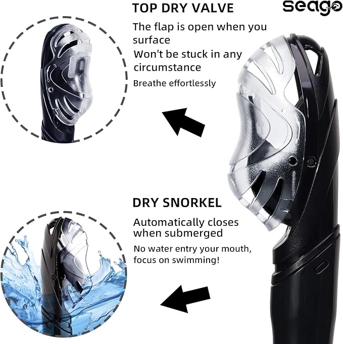 Seago Swim Snorkel for Lap Swimming, Dry Top Front Swimmer Snorkel for Adult Youth, Snorkel Gear Swimming Training Equipment in Pool and Open Water with Comfy Head Pads Food-Grade Silicone Mouthpiece-StrideForce Fitness