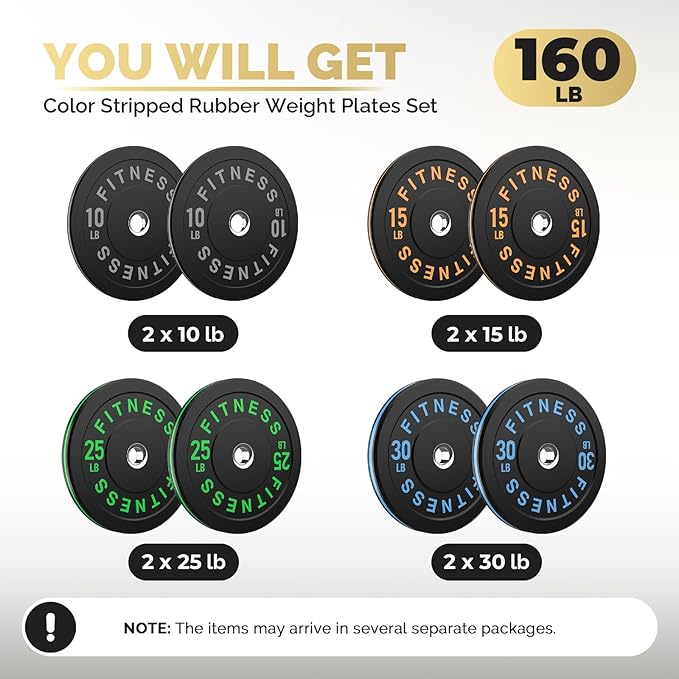 2 Inch Bumper Plates，10-500lbs，Barbell Rubber Olympic Weight Plates Set for Home Gym, Strength Training & Weight Lifting, Multiple Options Colors-StrideForce Fitness