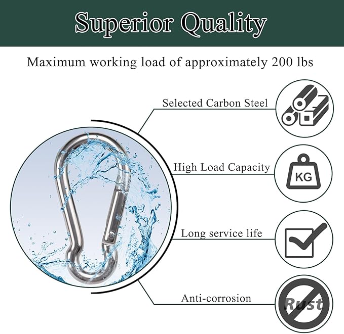 M5 Spring Snap Hook Carabiners, Carabiner Clip, Heavy Duty Galvanized Steel Spring Clip, Quick Link Key Chain for Swing Hammock Gym Outdoor, Holding Capacity-StrideForce Fitness