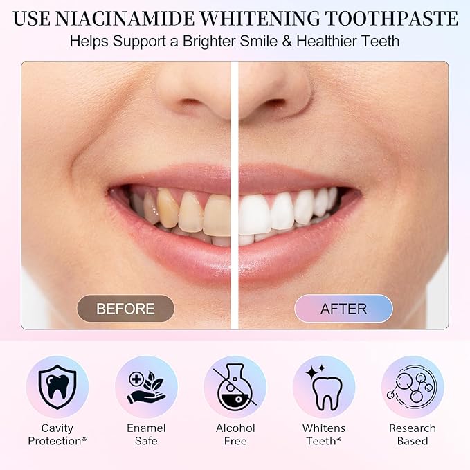 Niacinamide Whitening Toothpaste,100g Niacinamide Toothpaste to Fresh Breath, Sensitive Teeth Safe, Stain Removal & Gum Care for Coffee/Tea/Smokers (200 G)