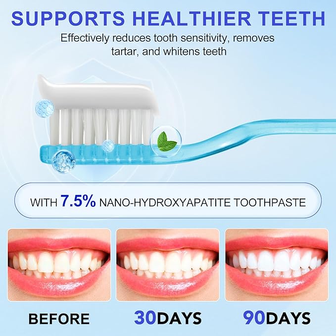 Hydroxyapatite Toothpaste 7.5%, 2 Pack Nano Hydroxyapatite Toothpaste for Enamel Protection, Tooth Strengthening, Fresh Mint,Daily Use for Sensitive Teeth and Oral Health Support