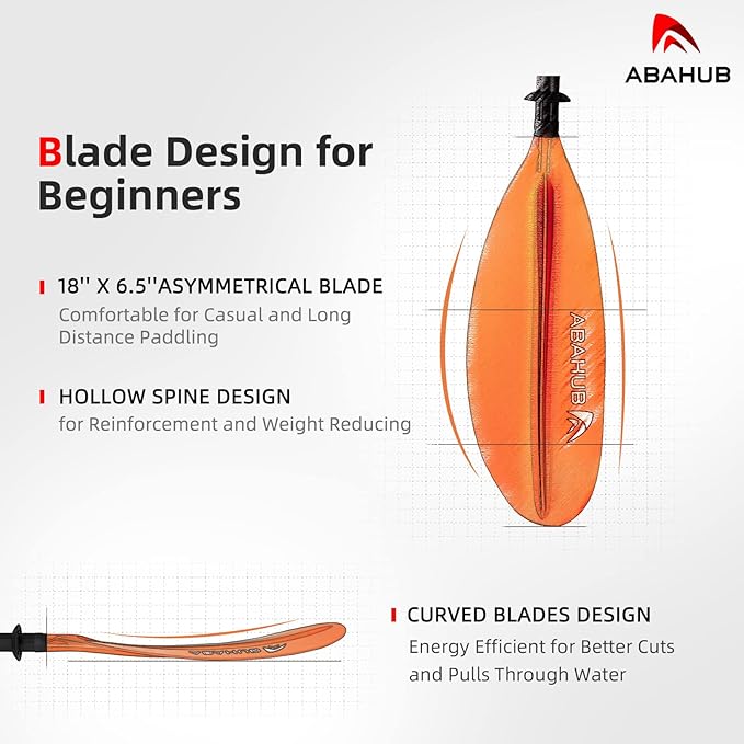 Abahub Kayak Paddle, 90.5 Inches Kayaking Oars for Boating, Canoeing with Free Paddle Leash, Aluminum Alloy Shaft Black/Blue/Green/Orange/Yellow Plastic Blades-StrideForce Fitness