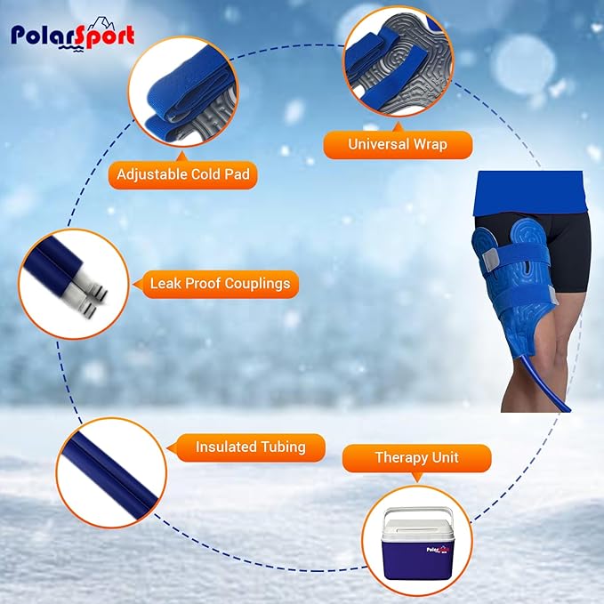 Cold Therapy Machine by Polar Sport - Ice Water Circulation System with Large Adjustable Cold Pad for Pain in The Knee, Shoulder, Ankle, Neck and Recovery After Surgery with Pump (Mini)-StrideForce Fitness