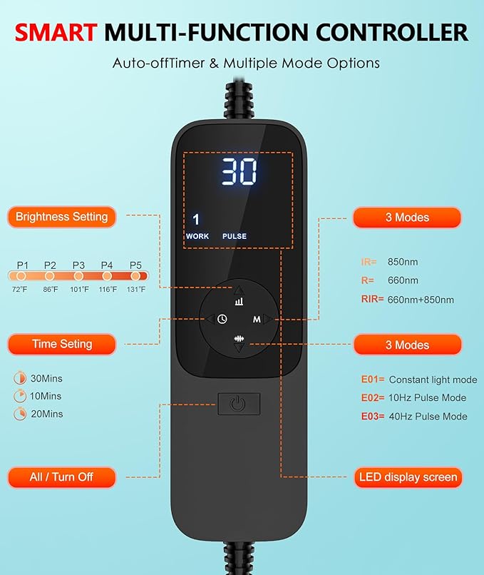 Red Light Therapy Pad for Body, 60W LED Red & Infrared Light Device Mat with 660nm & 850nm Wavelengths for Waist Back Shoulder Muscle Pain Relief FSA Eligible-StrideForce Fitness