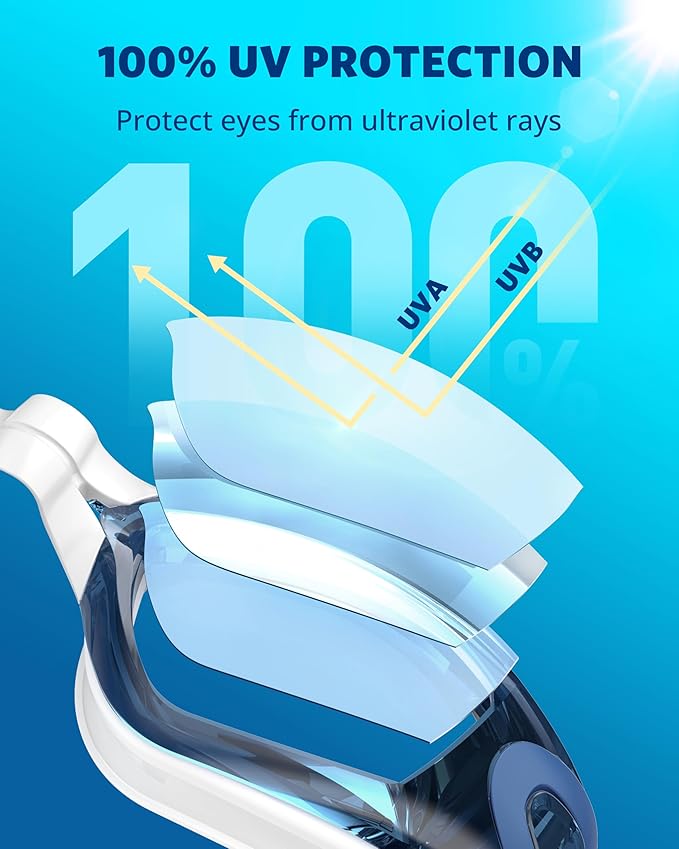 Aegend Swim Goggles, Swimming Goggles No Leaking Full Protection Adult Men Women Youth-StrideForce Fitness