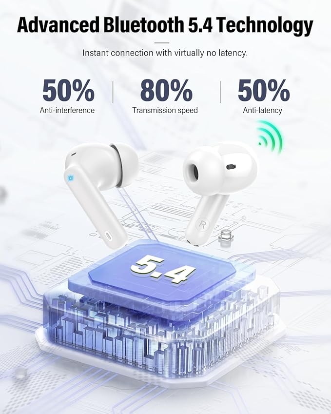 Wireless Earbuds, Bluetooth 5.4 Headphones Bass Stereo, Ear Buds with Noise Cancelling Mic, IP7 Waterproof in Ear Earphones, 36H LED Display Bluetooth Earbuds for Laptop Pad Phones Sports, White-StrideForce Fitness