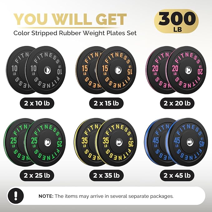 2 Inch Bumper Plates，10-500lbs，Barbell Rubber Olympic Weight Plates Set for Home Gym, Strength Training & Weight Lifting, Multiple Options Colors-StrideForce Fitness