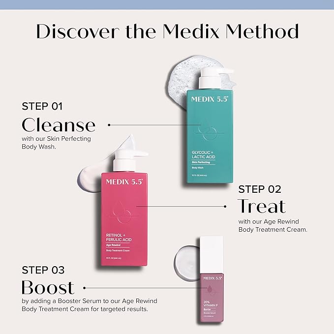 Medix 5.5 Retinol Body Cream + Vitamin C Lotion Anti Aging Moisturizer Skincare Set, Retinol Lotion Targets Wrinkles, Sagging Skin, Crepey Skin, Vitamin C Cream Brightens & Hydrates Dry Skin, Bundle-StrideForce Fitness