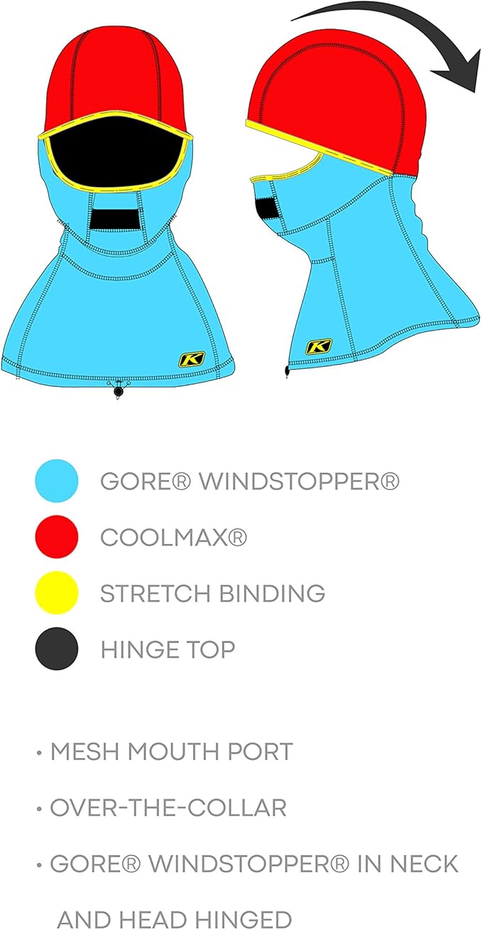 KLIM Rogue Balaclava Black-StrideForce Fitness