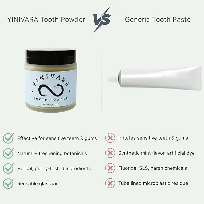 Natural Tooth Powder, Natural Herbal Flavor, Fluoride-Free, Foam-Free, Made with Ginseng and Premium Herbs, Vegan, Made in USA