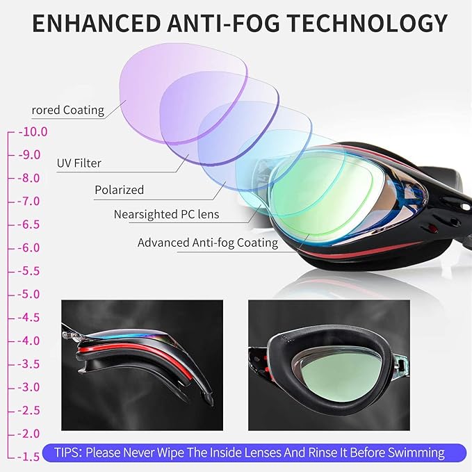Nearsighted Swim Goggles, Shortsighted Optical Swimming Goggles No Leaking Anti Fog UV Protection for Adult Men Women-StrideForce Fitness