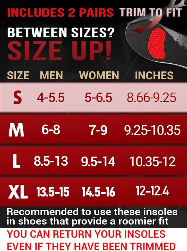 2 Pairs of Work Pro Comfort Insoles - Foot Pain Relief - Cushioning and Shock Absorption - Work Boot Insoles for Men Women - Non-Slip Anti Fatigue Inserts (S, 2-Pairs-Black)-StrideForce Fitness