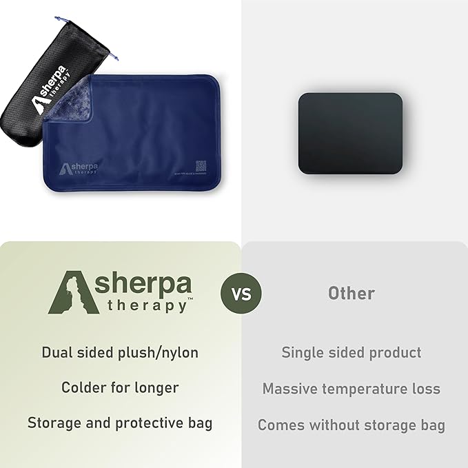 Medium Flexible Gel Ice Packs Reusable - Hot and Cold Soft Ice Packs for Injuries Reusable for Ankle, Arm, Foot, Leg, Back Pain Relief - 8" x 12" - 2PK - Blue-StrideForce Fitness