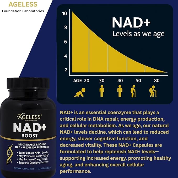 Ageless NAD Supplements for Women & Men | High Purity 300mg Nicotinamide Riboside Chloride | NMN Supplement for Anti-Aging | Support Energy, Focus, Body Fat and Cognitive Function - 90 Count-StrideForce Fitness