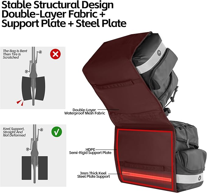 Bike Panniers Bike Bags Waterproof 40L Bicycle Saddle Bags for Rear Rack Luggage Trunk Bag Double Side Pannier Bag with Rain Cover Cycling Accessories, Black-L-StrideForce Fitness
