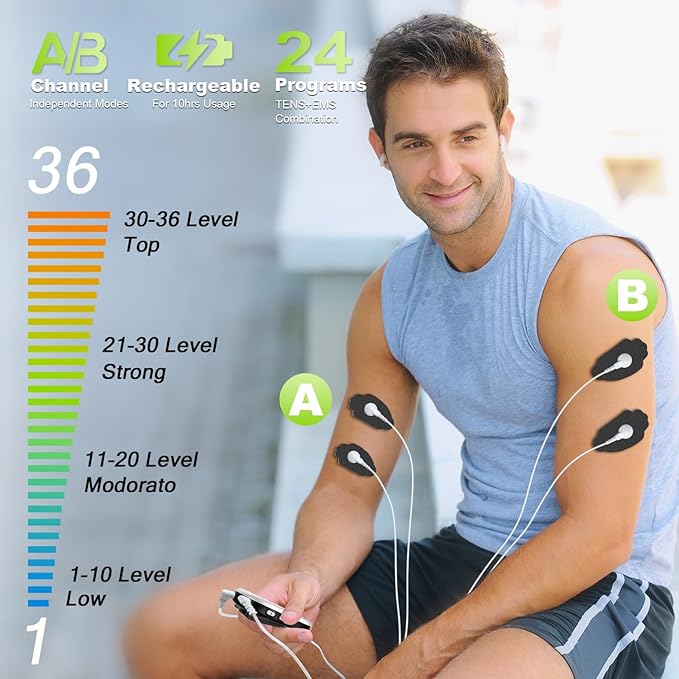 Dual Channel TENS EMS Unit Large Screen 24 Modes 36 Levels Intensity Muscle Stimulator, Rechargeable Electric Pulse Massager TENS Machine for Lower Back Neck Shoulder Pain Relief with 10 Pads-StrideForce Fitness
