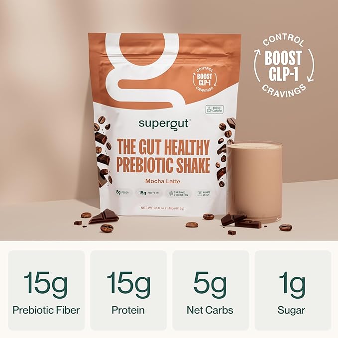 Supergut Prebiotic Shakes | Meal Replacement | Boost GLP-1 | High Protein and Fiber | No Added Sugar | Keto Food, Meal, Snack (Mocha Latte, 14 servings)-StrideForce Fitness
