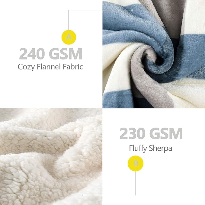 PU MEI 50"x60" Sherpa Fleece Blanket - Soft, Cozy, Thick and Warm for Couch, Sofa or Bed-StrideForce Fitness