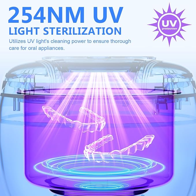 Dental Ultrasonic Retainer Cleaner Machine - Dental Cleaning Pod for Denture, Mouth Guard, Aligner, Night Guard, Braces, Toothbrush Heads, Jewelry, 45kHz Sonic Cleaner with Digital Timer & 200ML