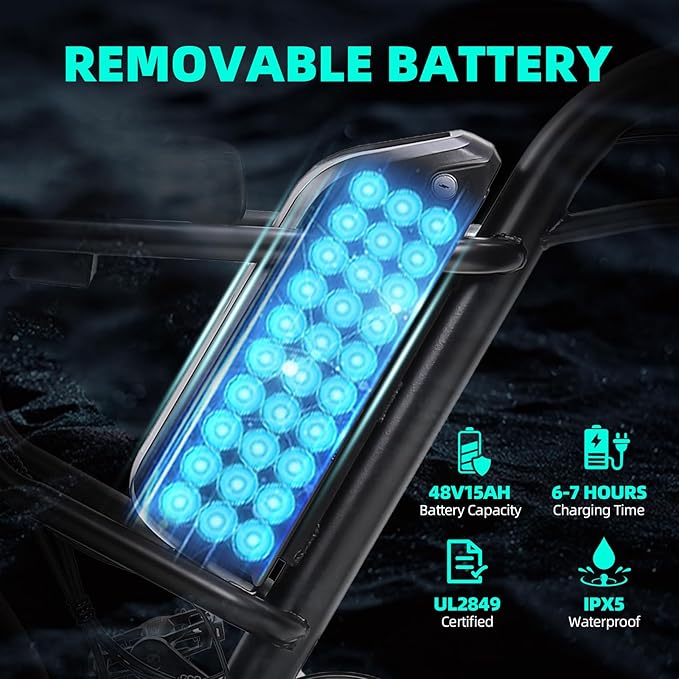 Electric Bikes for Adults,50-120Miles by Pas Ebikes,1000/15000W,720/1440WH E Dirt Bike,Shemano 7-Speed E Bikes,20'*4.0 Fat Tire Ebike,Dual Disc Brake Electric Motorcycle-StrideForce Fitness