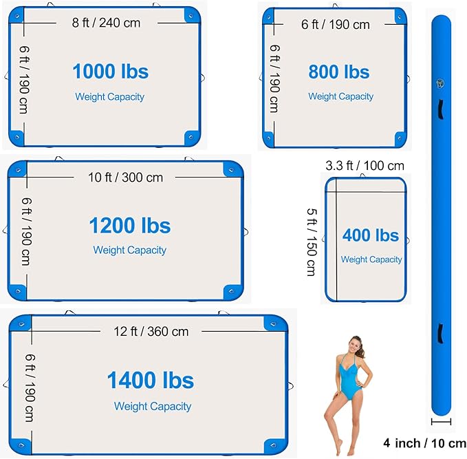 Inflatable Lake Float for Adults, Multi-Person Inflatable Swim Deck with None-Slip Surface, Swimming Water Platform, Floating Island - Dock - Raft for Pool & Beach, Lake, River Fun-StrideForce Fitness