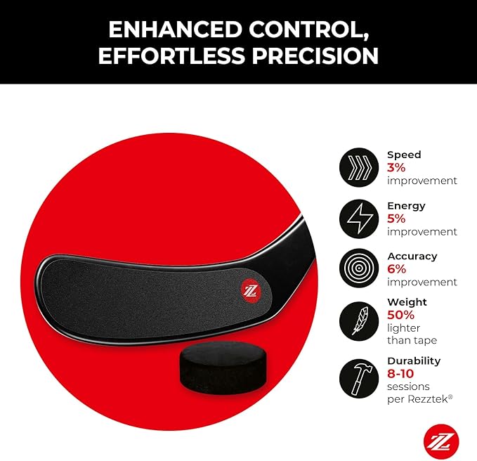 Hockey Stick Tape Alternative – Hockey Stick Blade Performance Grip – for Ice & Street Hockey Stick Blades - Used by NHL Players-StrideForce Fitness