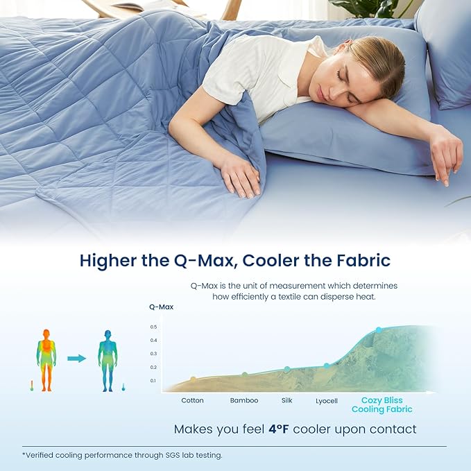 Cozy Bliss Cooling Blanket for Hot Sleepers, Q-Max 0.4 Cooling Comfort King Size, Cold Blankets for Night Sweats Sleeping, Ultra-Cool Lightweight Breathable Summer Blanket for Bed-StrideForce Fitness