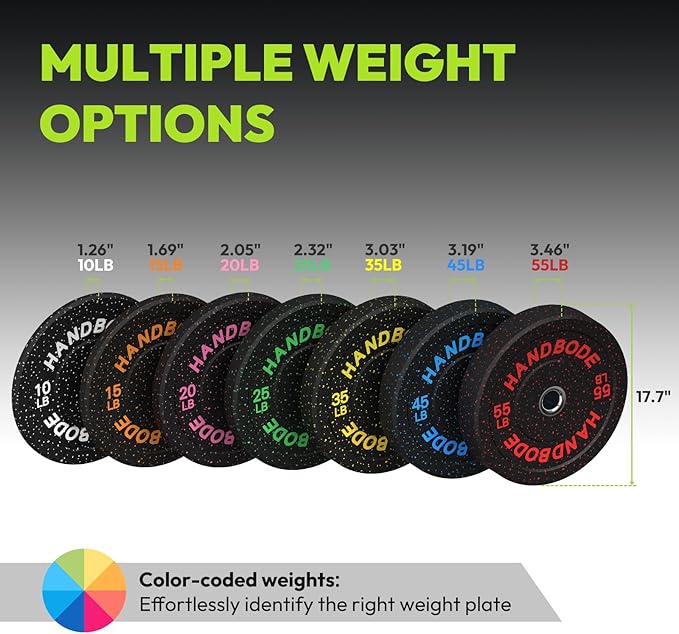 2-Inch Bumper Plates High Bounce, Olympic Weight Plate Set 45/100/160/190/260/300lb, Barbell Weight Plates Set for Home Gym, Colored Weights Rubber Strength Training Plate for Weight Lifting-StrideForce Fitness