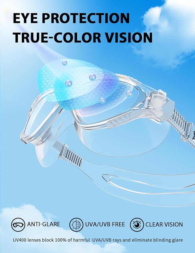 180°Panoramic Swim Goggles Adult, Ultra-Comfort Liquid Silicone Anti-Fog/UV Pool & Outdoor Women Men Youth-StrideForce Fitness