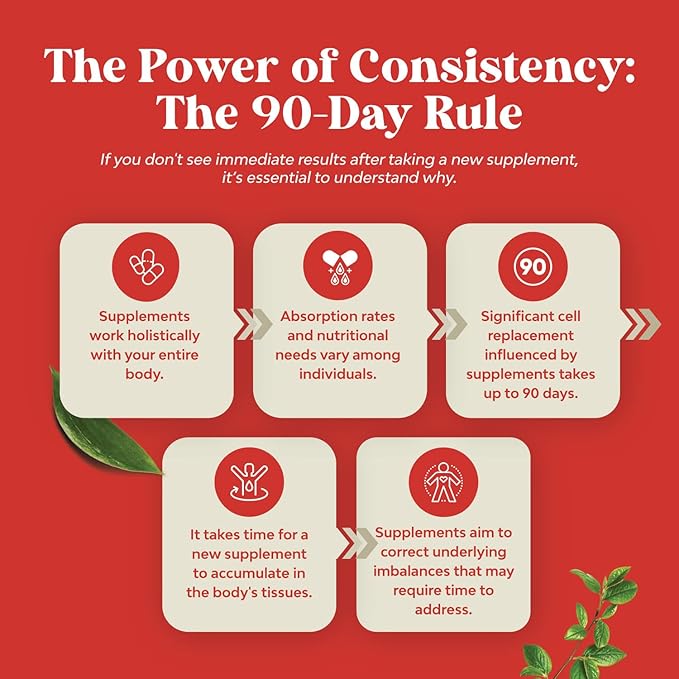 Cleansing Apple Cider Vinegar Capsules - ACV Deep Cleanse and Detox Pills for Gut and Digestive Health with Slimming Cayenne - Extra Strength ACV for Hunger Gut Cleanse and Full Body Detox 180 Count-StrideForce Fitness