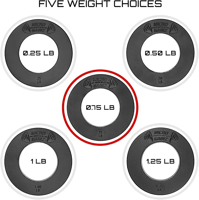 Micro Gainz Calibrated Fractional Weight Plate Set of 2 Plates, Choose Set (.25LB-1.25LB), Designed for Olympic Barbells for Strength Training & Micro Loading Bar Weights, Made in USA-StrideForce Fitness