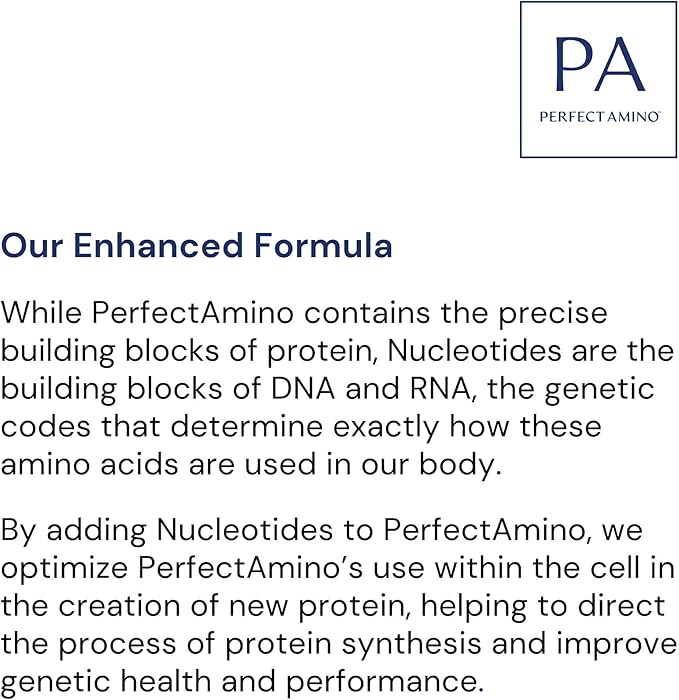 BodyHealth PerfectAmino Powder - BCAA and EAA Powder for Pre and Post Workout - Amino Acid Energy Drink for Men and Women to Support Lean Muscle and Recovery - Vanilla - 30 Servings-StrideForce Fitness