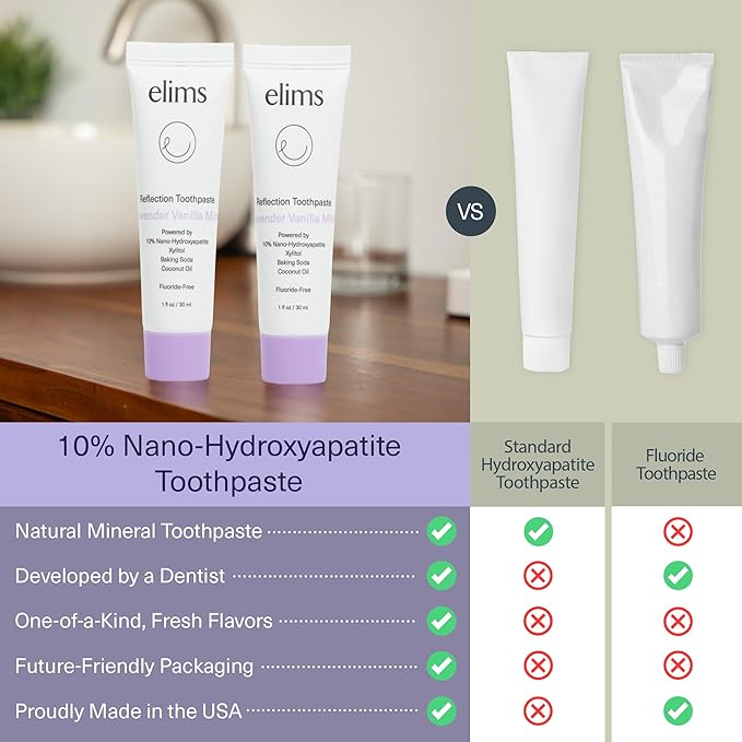 ELIMS Travel Size Nano Hydroxyapatite Toothpaste Fluoride Free - Xylitol Remineralizing Toothpaste for Whitening Sensitive Teeth - Lavender Vanilla Mint Toothpaste for Adults & Kids 1oz