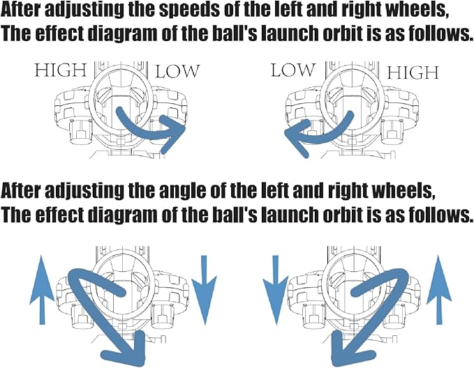 Upgraded Electronic Baseball Pitching Machine for Youth - Adjustable Angles & Speeds,AC Powered & Battery Powered， 8 Practice Balls Included - Ideal for Beginner Batting & Fielding Training-StrideForce Fitness