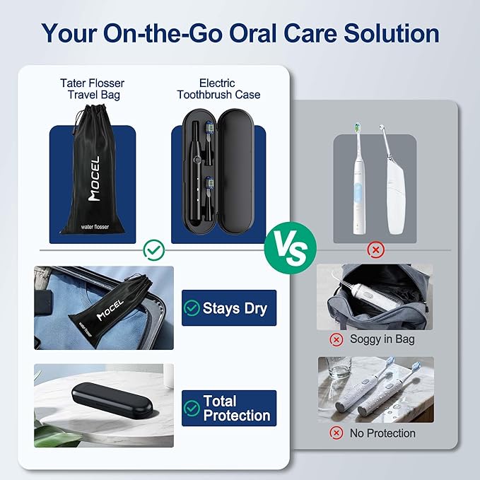 Water Dental Flosser and Electric Toothbrush Combo - Portable Oral Clean Kit for Teeth Cleaning, Braces & Gums Care