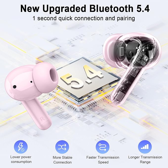 Wireless Earbuds, 2025 Bluetooth 5.4 Headphones Hi-Fi Stereo Ear Buds, 4 ENC Noise Cancelling Mic, 40+Hrs USB-C in-Ear Earphone, IP-X7 Waterproof Sport Workout Gym for Laptop Pad Android iOS-StrideForce Fitness
