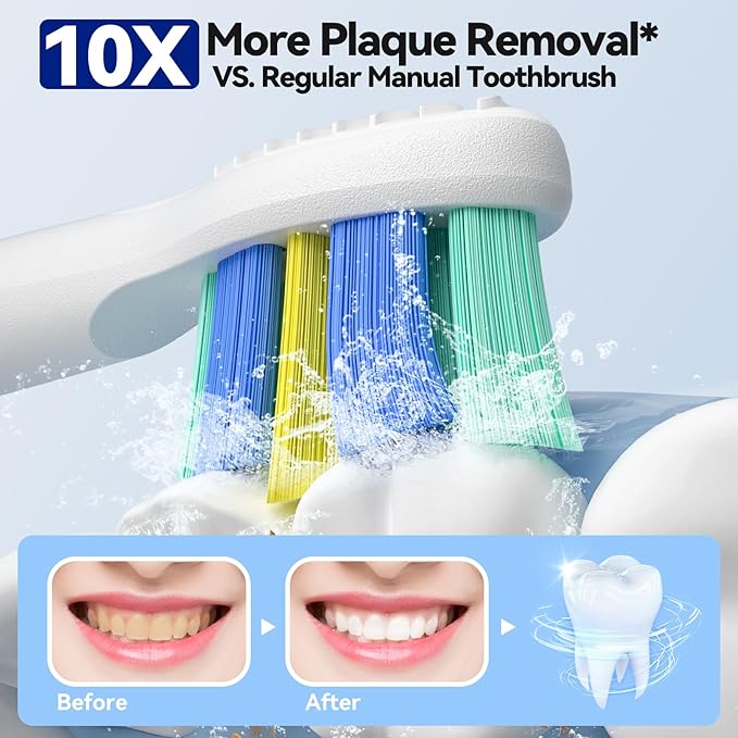 SEAGO Electric Toothbrush with 10 Brush Heads,Travel Toothbrush with Travel Case, Electric Tooth Brush with Smart Timer for Adults, Boys, and Girls,SG-2316(Pink)