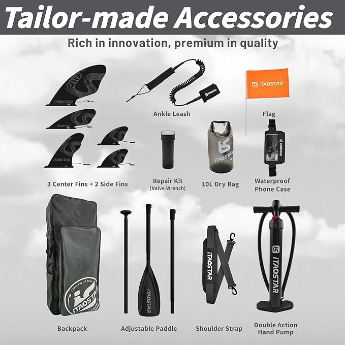 Novelty 11'6" x 35" Extra Wide SUP for Enhanced Stability - Inflatable Stand Up Paddle Board - Premium Paddle Board Kit for Adults & Youth - All Skill Levels - Includes SUP Accessories-StrideForce Fitness