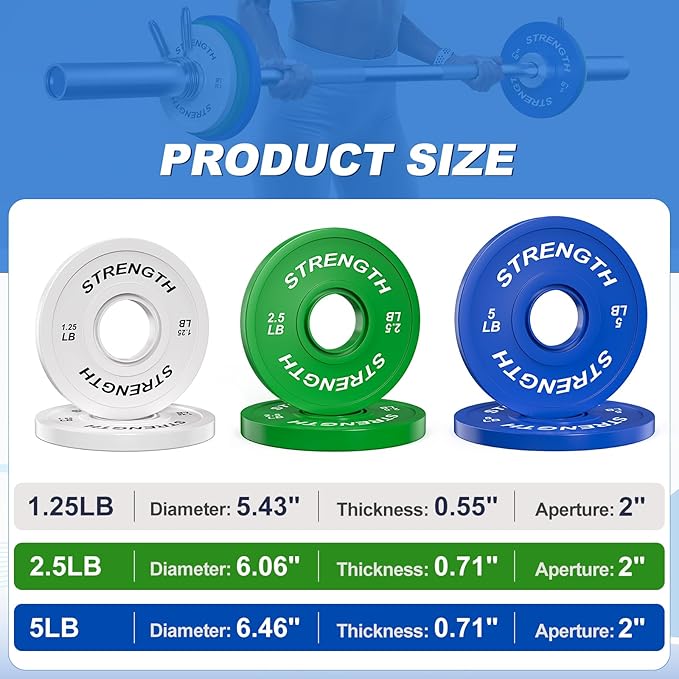 XDDIAS Rubber Weight Plates for Barbell, 2-Inch Olympic Grip Plate for Strength Training, Weightlifting and Bodybuilding in Home & Gym, Solid Cast Iron Weight Plates Pair and Sets-StrideForce Fitness