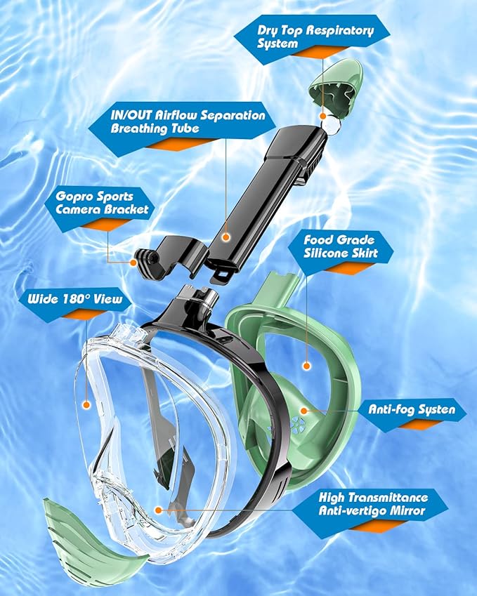 QingSong Full Face Snorkel Mask for Adults, Snorkeling Gear with Camera Mount, 180 Degree Panoramic View Snorkel Set Anti-Fog Anti-Leak-StrideForce Fitness