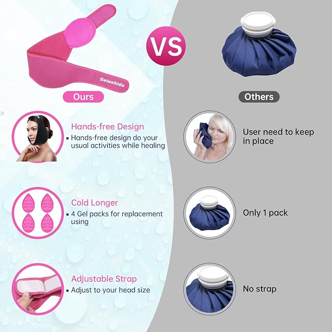 Wisdom Teeth Ice Pack Head Wrap Jaw Face Ice Pack with 4 Gel Packs for Wisdom Teeth Removal Extraction Toothache Pain Relief Facial Face Oral Surgery TMJ Tonsillectomy Recovery Cosmetic Procedure