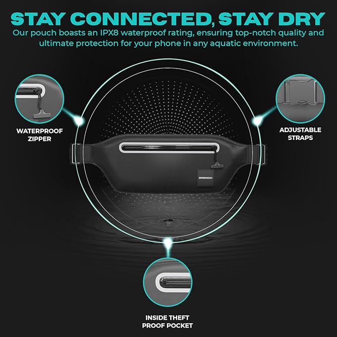 DRENCH 100% Underwater Waterproof Fanny Pack. Waist Pack. Submersible Waterproof Phone Pouch. Dry Bag for Swimming, Boating, SUP & Snorkelling. Underwater Phone case. Floating Belt Bag-StrideForce Fitness