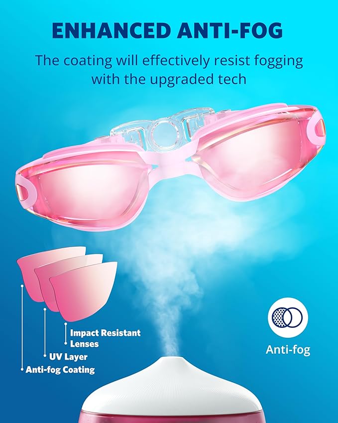 Aegend Swim Goggles, Swimming Goggles No Leaking Full Protection Adult Men Women Youth-StrideForce Fitness