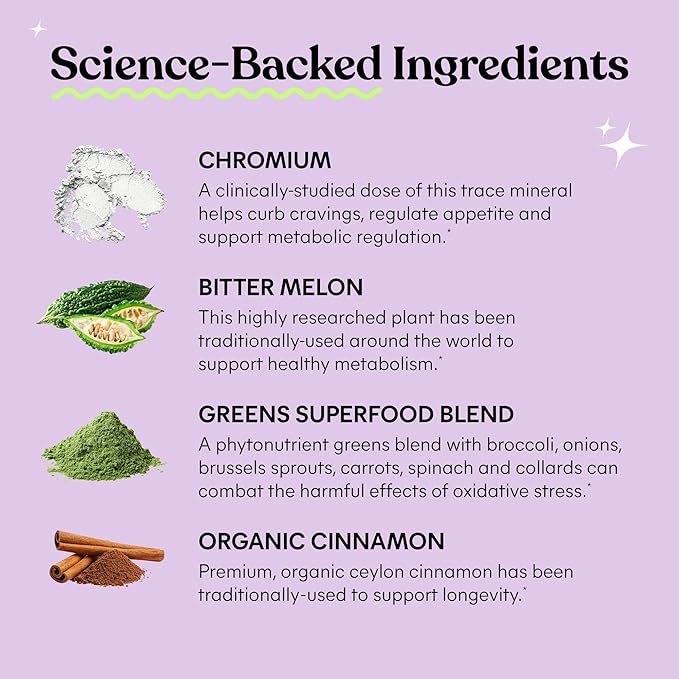 Lemme Curb Cravings, Improve Carb Metabolism, Support Weight Management w/Clinically Studied Chromium Picolinate, Bitter Melon, Ceylon Cinnamon & Greens Blend I Drug-Free (30-Day Supply)-StrideForce Fitness