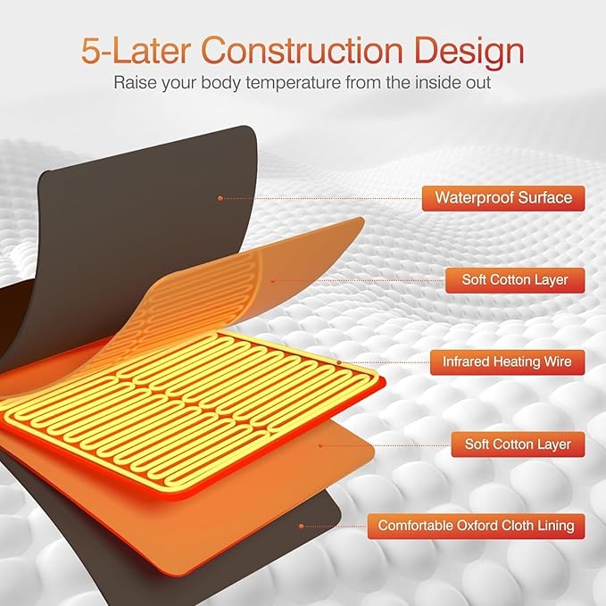 Infrared Sauna Blanket-Sauna Blanket for Home Use, Portable Design for Relaxation and Detoxification Highest 176℉, 20-60 Minutes Timer, 6 ft x 2.65 ft（Black）-StrideForce Fitness